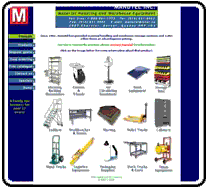 Industrial supply company achieves global success